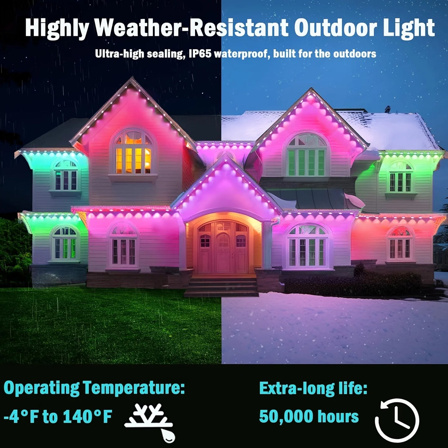 LED Permanent Outdoor and Waterproof